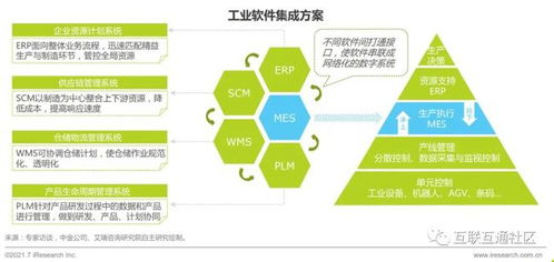 車企數(shù)字化轉(zhuǎn)型 計算機核心技術(shù)如何驅(qū)動未來出行變革