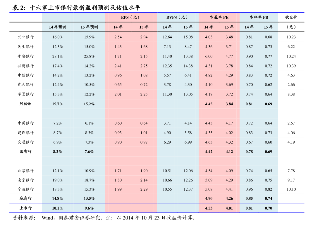 中視傳媒股份 關(guān)于2026年日常關(guān)聯(lián)交易預計的公告 - 外賣遞送服務合作