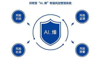 邦幫堂受邀參加2018北京金融安全論壇 關注金融安全防范
